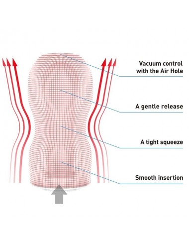 VACUUM VACUUM CUP HARD ORIGINALE TENGA
