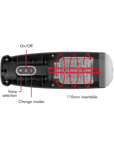 JAMYJOB TORNADO 360 ROTATE TECH STROKER