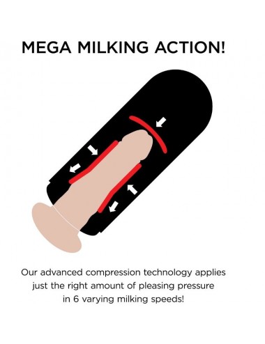 PDX ELITE MEGA MILKER VIBRANTE