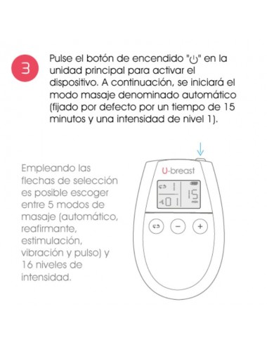 U SENO AUMENTO DEL SENO ELETTROSTIMOLAZIONE