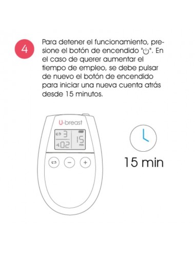 U SENO AUMENTO DEL SENO ELETTROSTIMOLAZIONE