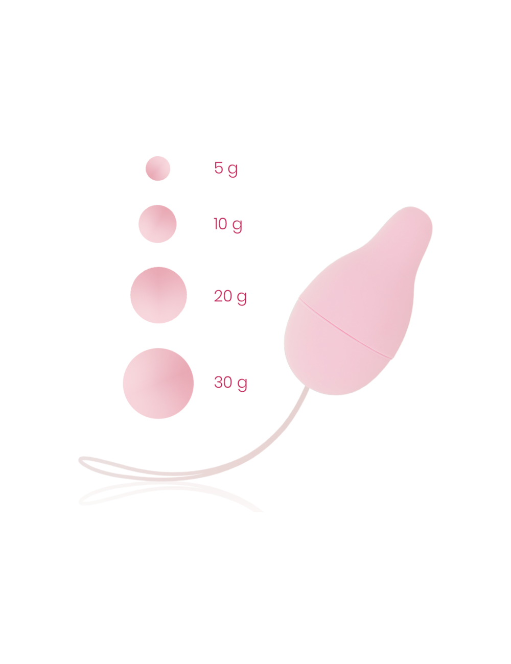 OHMAMA RIABILITAZIONE DEL PAVIMENTO PELVICO