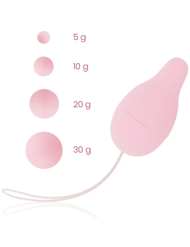 OHMAMA RIABILITAZIONE DEL PAVIMENTO PELVICO