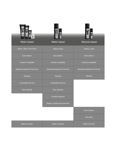 BLACK HOLE - RIPARAZIONE ANALE RELAX A BASE ACQUA CON IALURONE 30 ML
