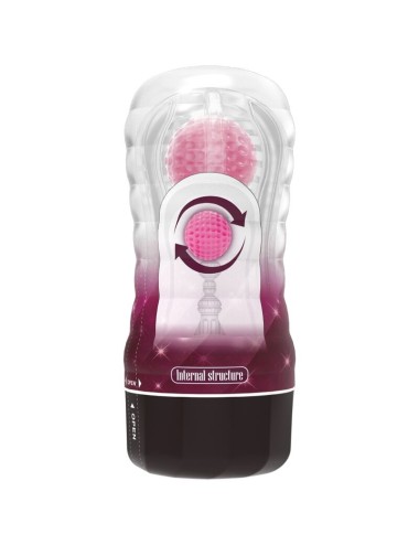 PRETTY LOVE - COPERTURA MASTURBATORE ROSA