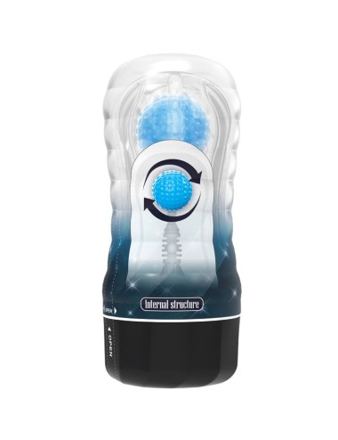 PRETTY LOVE - COPERTURA MASTURBATORE PLANET BLUE