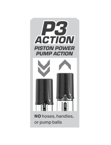 PUMP WORX - MAX BOOST NERA