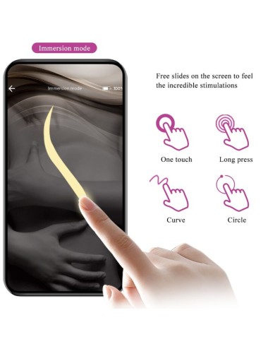 PRETTY LOVE - APP ELVIRA KEGEL BALLS TELECOMANDO VIOLA