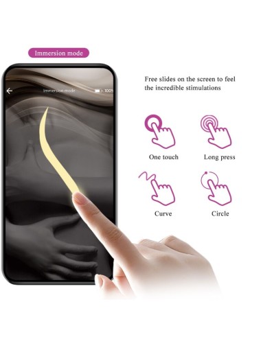 PRETTY LOVE - VIBRATORE GLOBAL DOUBLE PLEASURE REMOTO DI AGOSTO