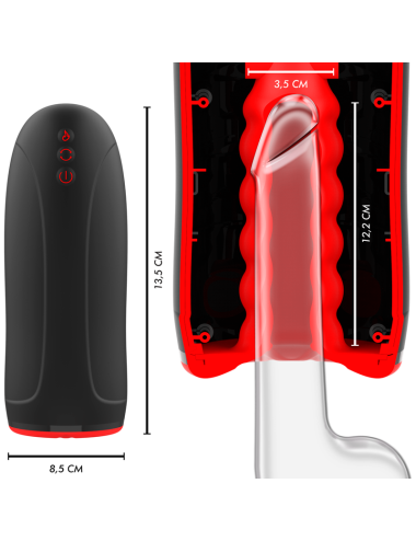 JAMYJOB - EFFETTO RISCALDANTE SWING-R, SWING TECH E MASTURBATORE VIBRANTE