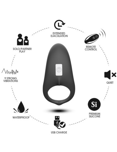 ARMONY - ANELLO VIBRATORE SHARK PER TELECOMANDO DI COPPIA NERO