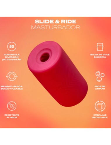 DUREX - TOY MASTURBADOR SLIDE & RIDE