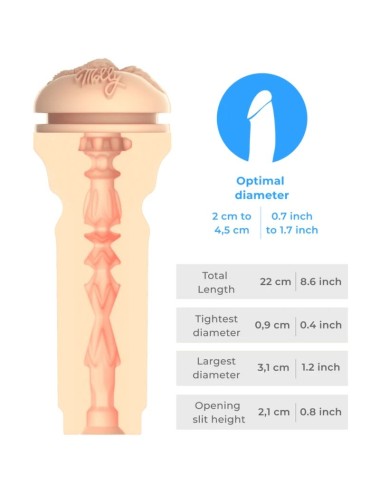 KIIROO - SENTI MOLLY STEWART STROKER COLLEZIONE KIIROO STARS