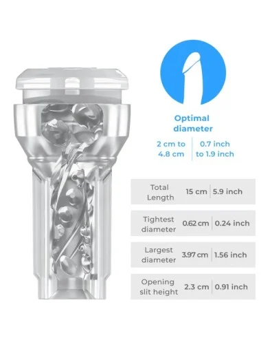 KIIROO - SET COMBO POWER BLOW + FEEL MOUTH STROKER