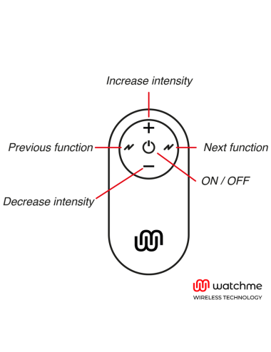 WATCHME - TELECOMANDO UNIVERSALE TELECOMANDO NERO