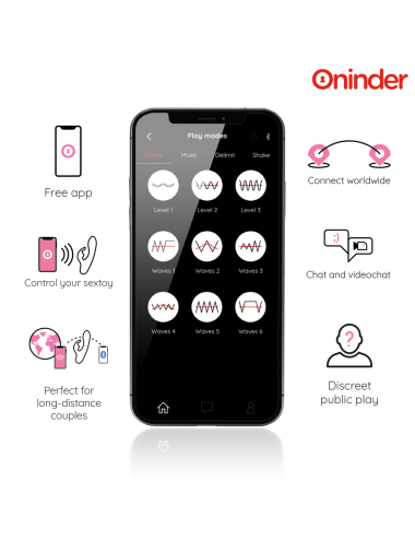 ONINDER CUTE - VIBRATORE CONIGLIETTO D'AMORE PER PUNTO G E CLITORIDE - APP GRATUITA IN TUTTO IL MONDO