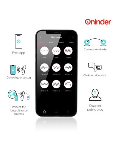 ONINDER CUTE - VIBRATORE CLITORIDEO PUNTO G LOVE BUNNY - APP GRATUITA IN TUTTO IL MONDO