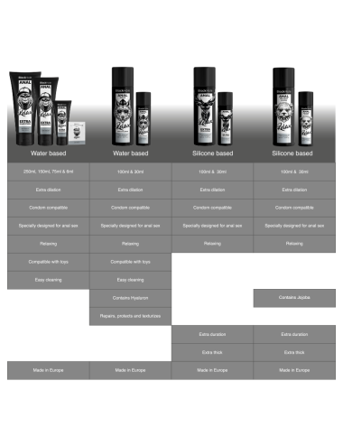 BLACK HOLE - GEL SILICONE BASE DILATAZIONE ANALE 30 ML