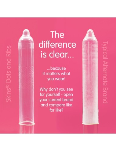 SKINS - DOTS & RIBS PREMIUM CONDOMS CONFEZIONE DA 4