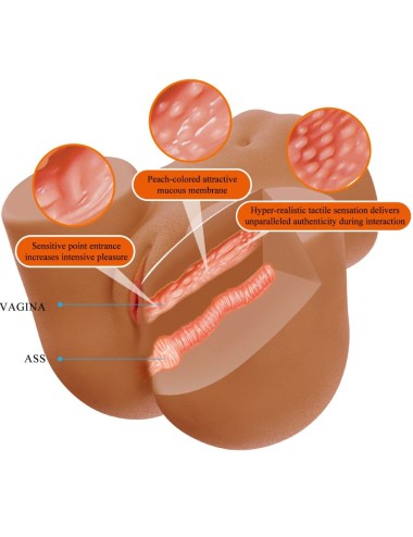 CRAZY BULL - WENDY VIBRATORE E SUCCHIATORE REALISTICO PER POLSO FEMMINILE CON SUONO 11 KG