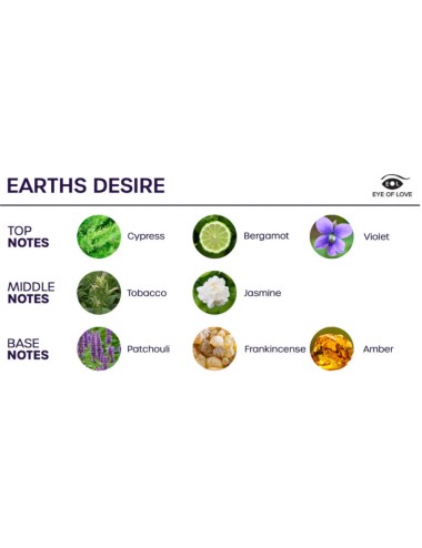 EYE OF LOVE - BLOOM SPRAY PER AMBIENTI SATIVA EARTHS DESIRE 150 ML