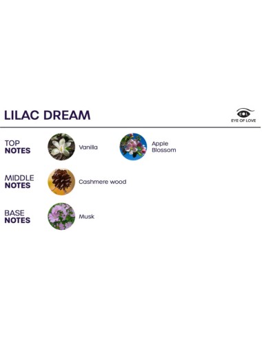 EYE OF LOVE - BLOOM SPRAY PER AMBIENTI INDICA LILAC DREAM 150 ML