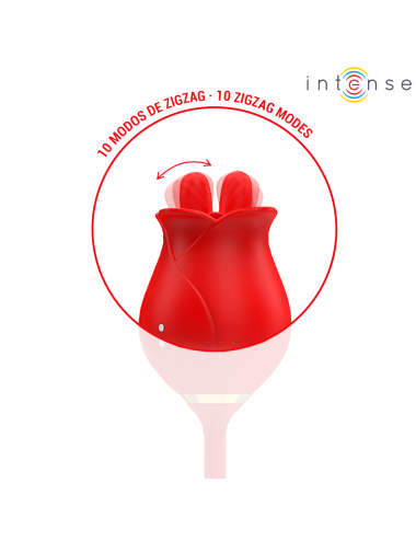 INTENSE - MELANIE STIMOLATORE DOPPIO PER CLITORIDE CON LINGUA A ZIGZAG