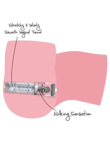 DESIDERIO NASCOSTO - MASTURBATORE FEMMINILE CON FIGA STRETTA DA MUNGITURA 6 KG