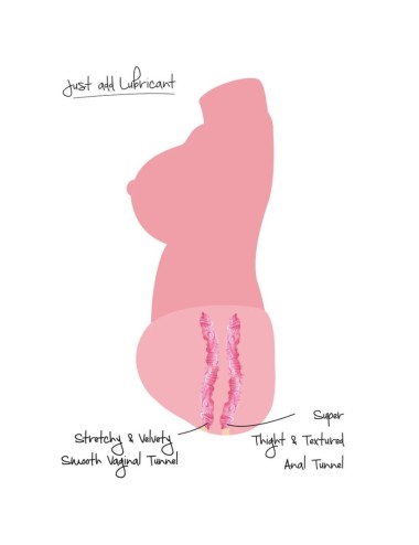 DESIDERIO NASCOSTO - MASTURBADOR VAGINA E ANO DOPPIO D SUCCOSO 5 KG