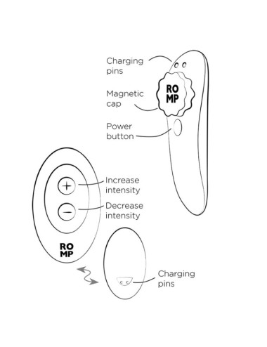 ROMP - Mutandine in silicone magnetiche vibranti per feste con telecomando