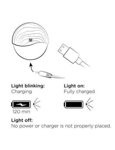 ROMP - SPIN CLITORAL SUCTION ANTITUDE WITH ROTATING OPENING AND CHIUSURE