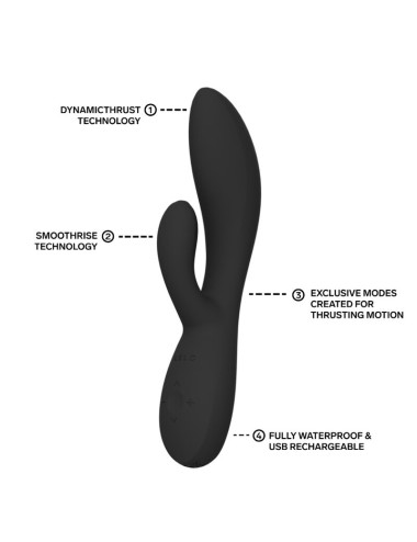 LELO - INA VIBRATORE A SPINTA THRUST RABBIT NERO