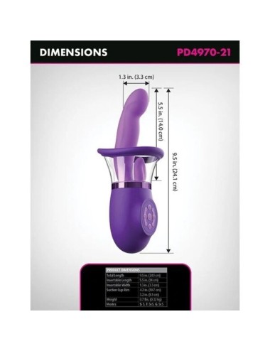 FANTASY FOR HER - VIBRATORE A CONIGLIO ULTIMATE PLEASURE PRO PLUS VIOLA 20,3 CM