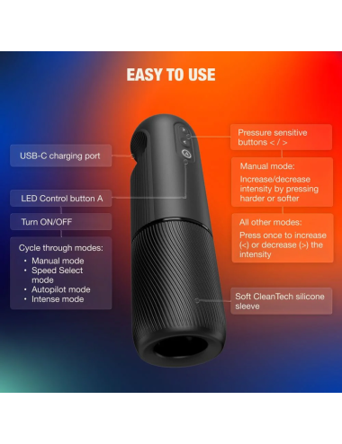 ARCWAVE - ORBIT MASTURBATORE MASCHILE ROTANTE A 360° CON CONTROLLO TRAMITE APP NERO